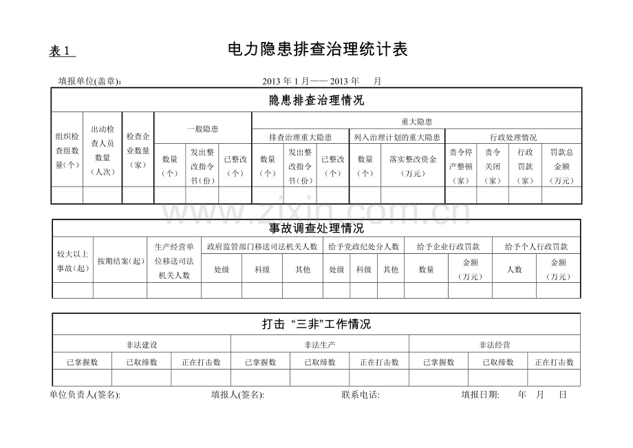 翠林山庄社区2013年社区保护电力设施工作安全隐患、障碍台账.doc_第2页