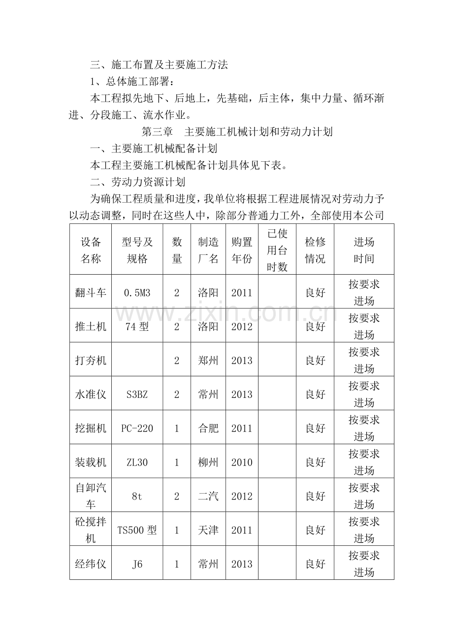 高标准基本农田建设施工组织设计.doc_第2页