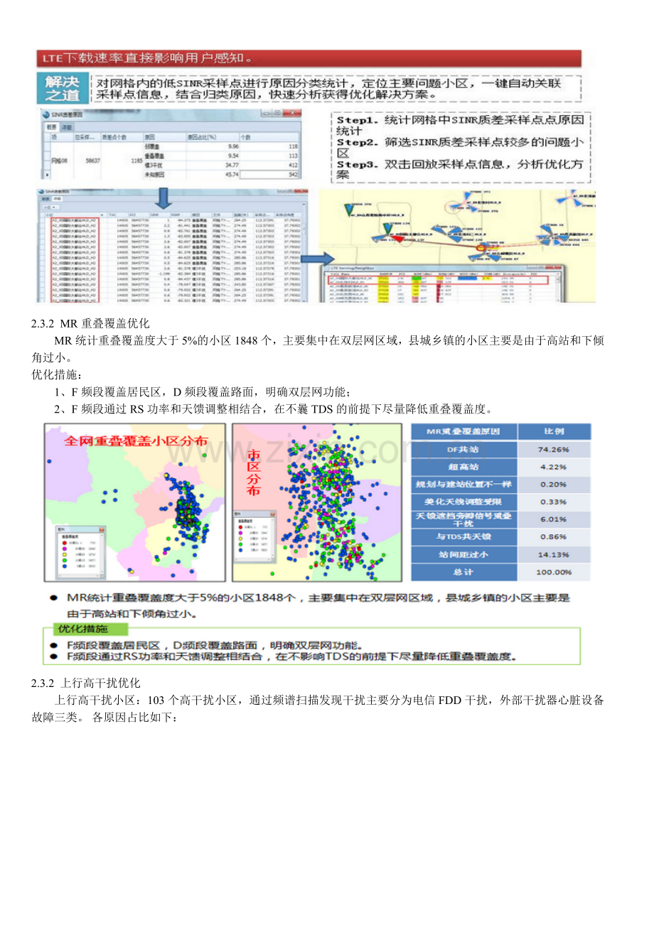 中兴优化方案.doc_第3页