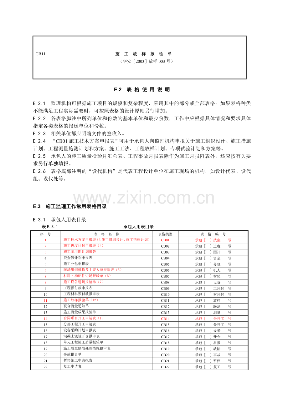 水利工程资料常用表格.doc_第2页