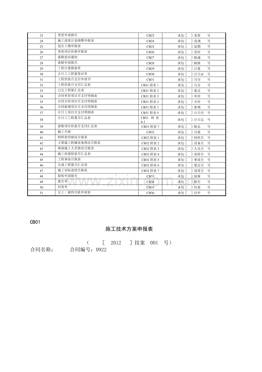 水利工程资料常用表格.doc_第3页