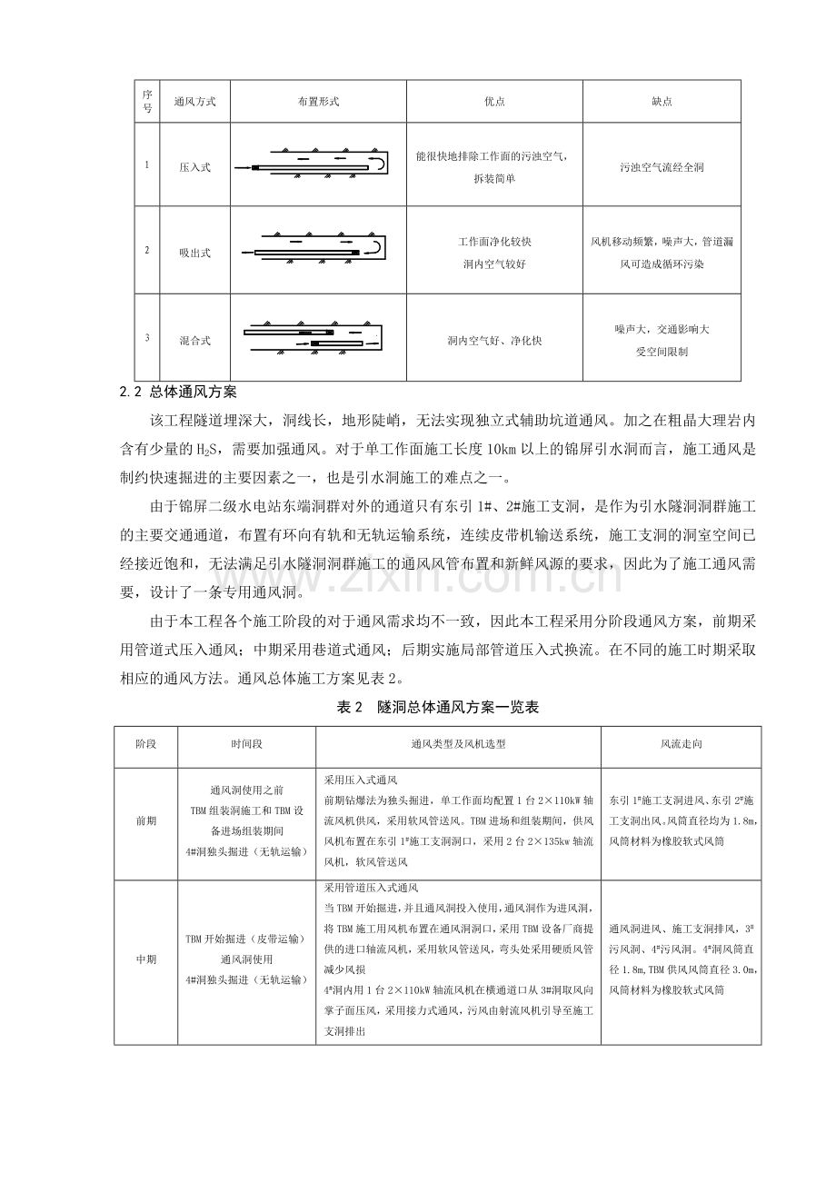 锦屏电站特长引水隧道施工通风技术.doc_第2页