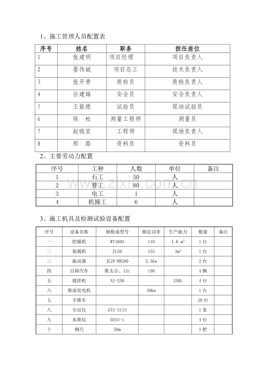 1衡重式挡土墙施工方案.doc_第3页