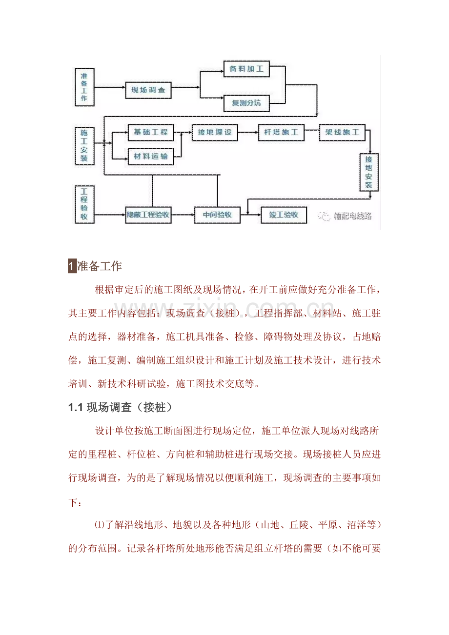 架空输电线路的施工工艺流程.doc_第2页