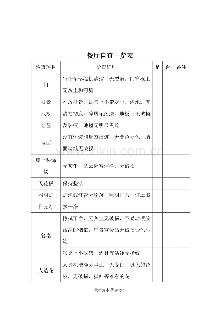 培训中心会议接待方案和检查项目.doc_第3页