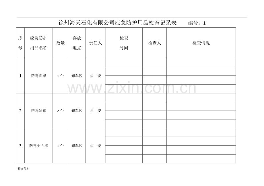 应急防护用品检查记录表.doc_第1页