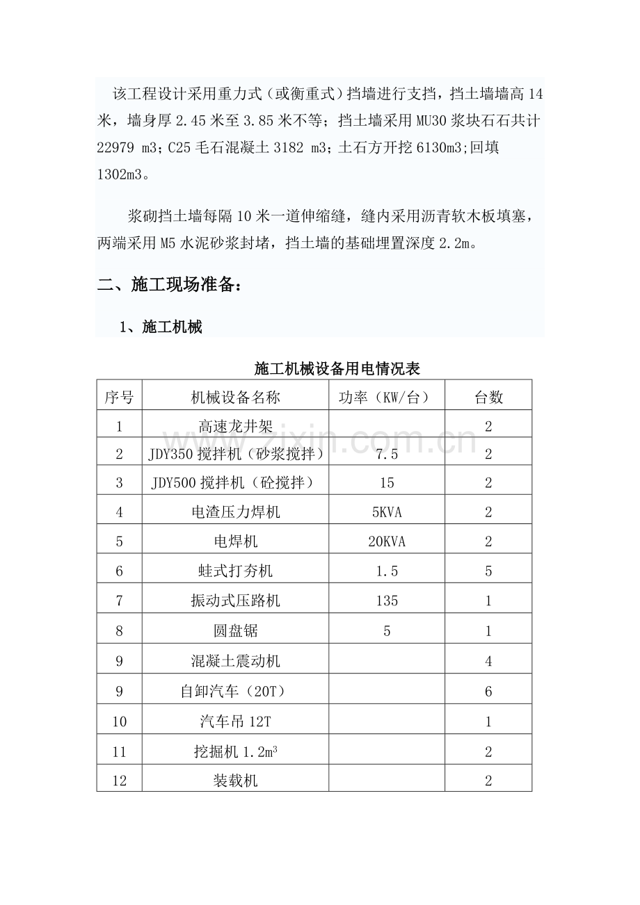 毛石混凝土挡墙施工方案.doc_第2页