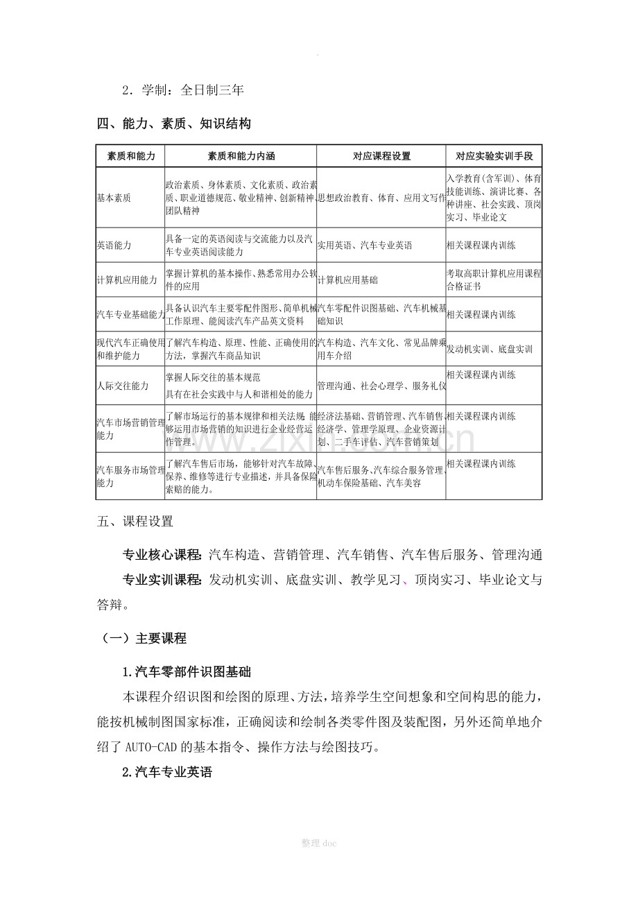 汽车技术服务与营销专业人才培养方案-冀中职业学院.doc_第3页