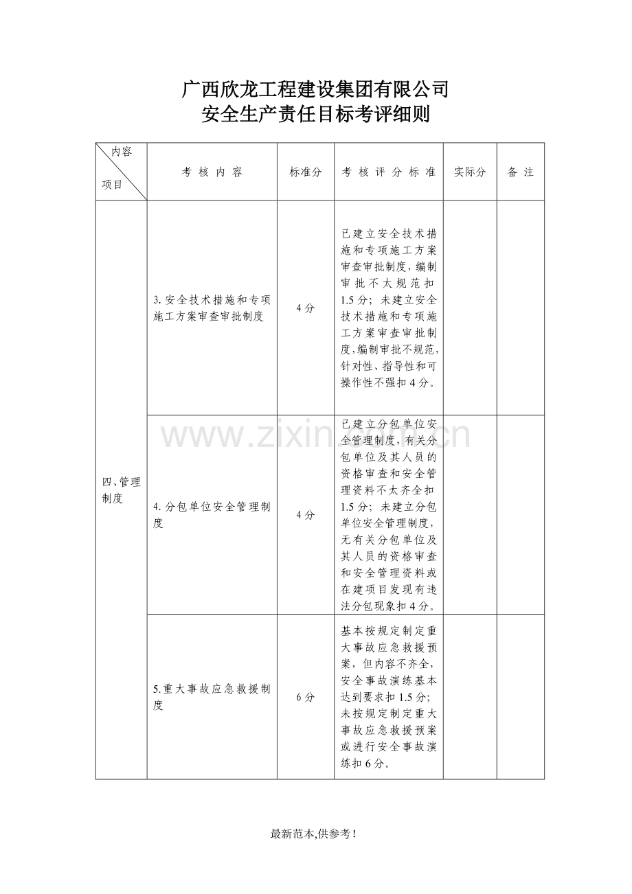 安全考评表.doc_第3页