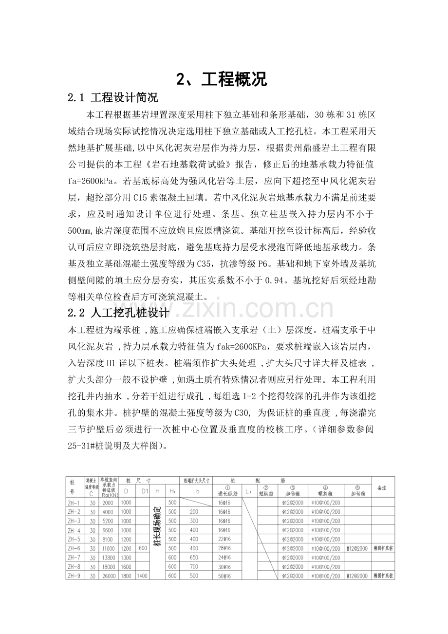 基础(独立柱基及人工挖孔桩)专项施工方案.doc_第3页