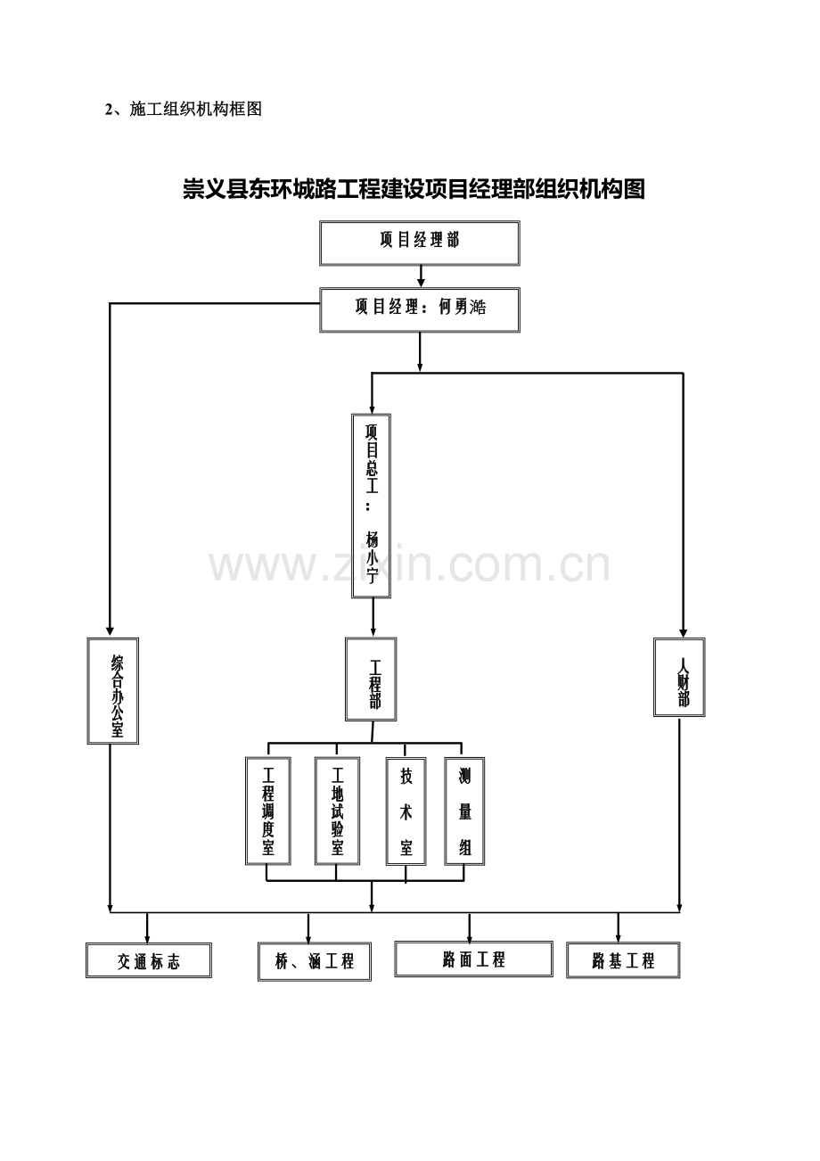 小桥专项施工方案.doc_第3页