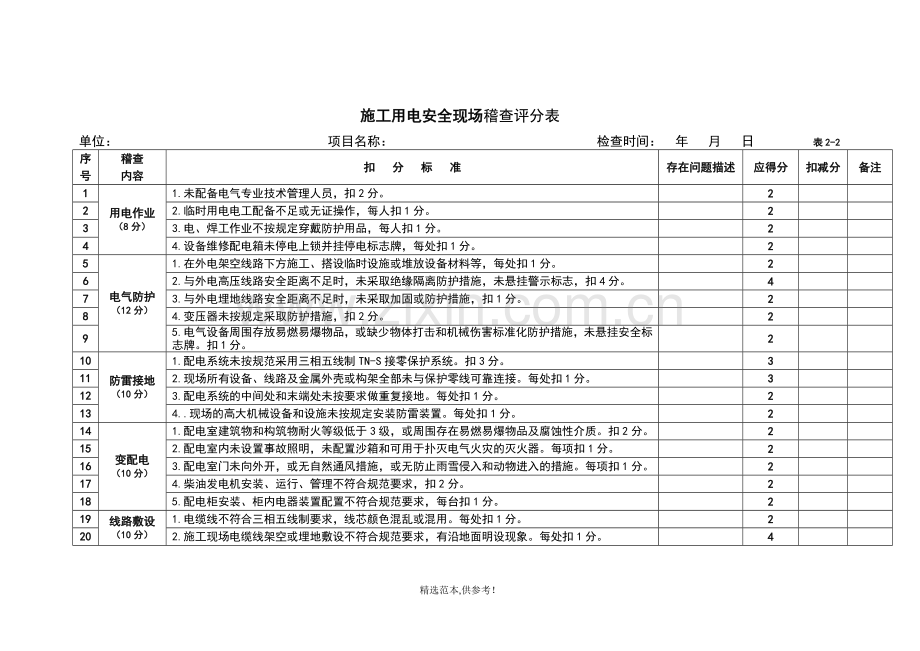 施工用电安全稽查评分表.doc_第1页