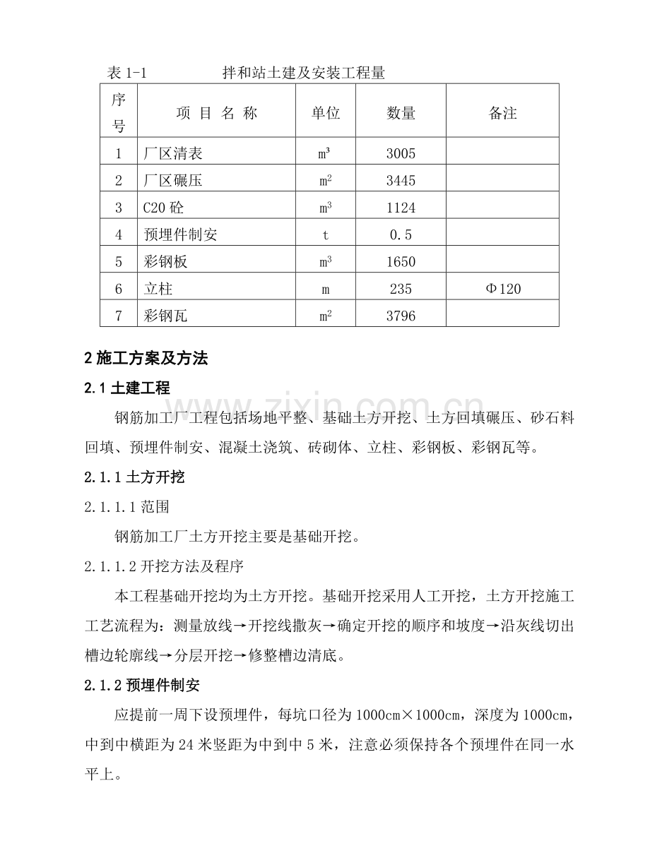 白石钢筋加工厂施工方案.doc_第3页