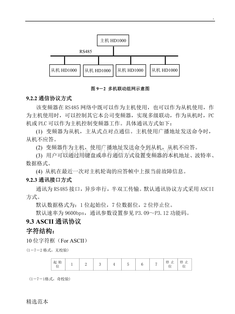 RS通讯协议简介.doc_第2页