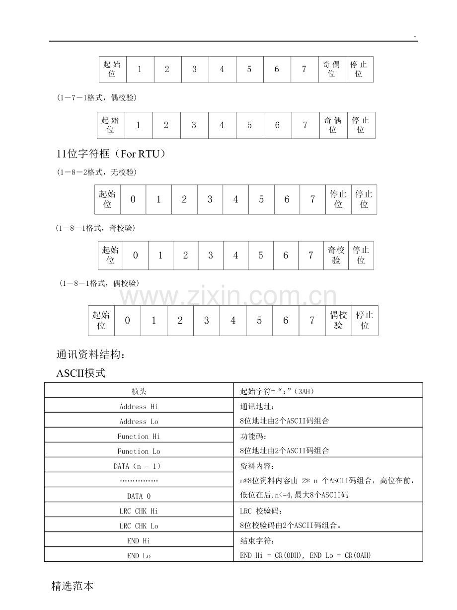 RS通讯协议简介.doc_第3页