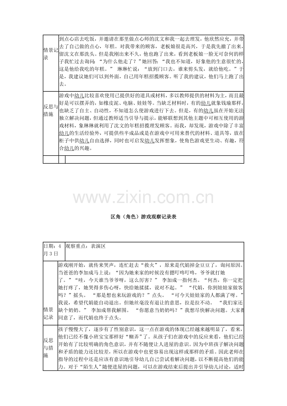 区角(角色)游戏观察记录表.doc_第2页