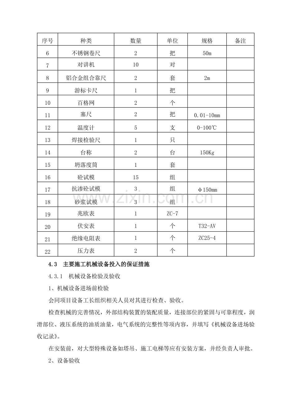 机械设备投入计划及检测设备.doc_第2页