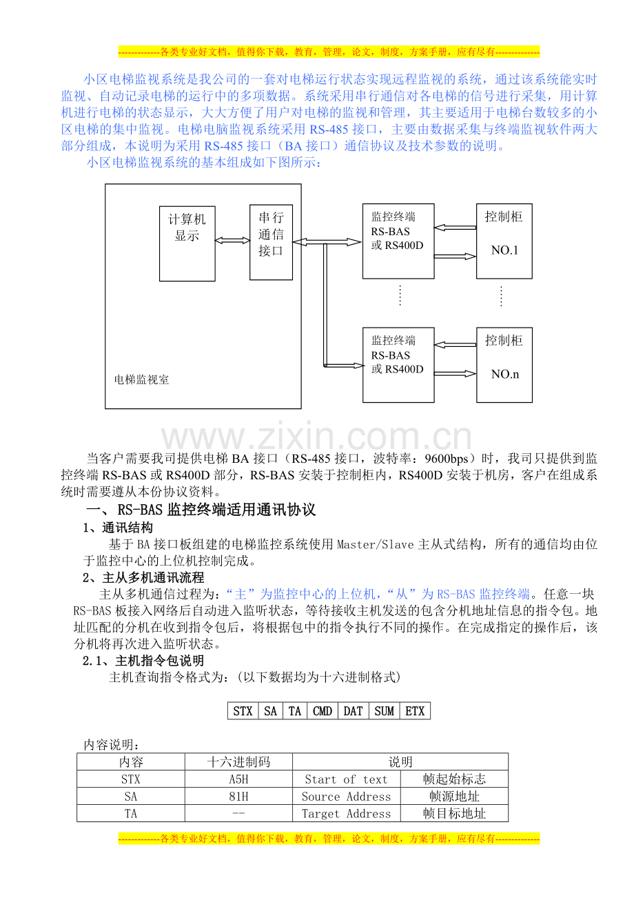 日立电梯监视系统通讯协议(国产梯加进口梯).doc_第1页