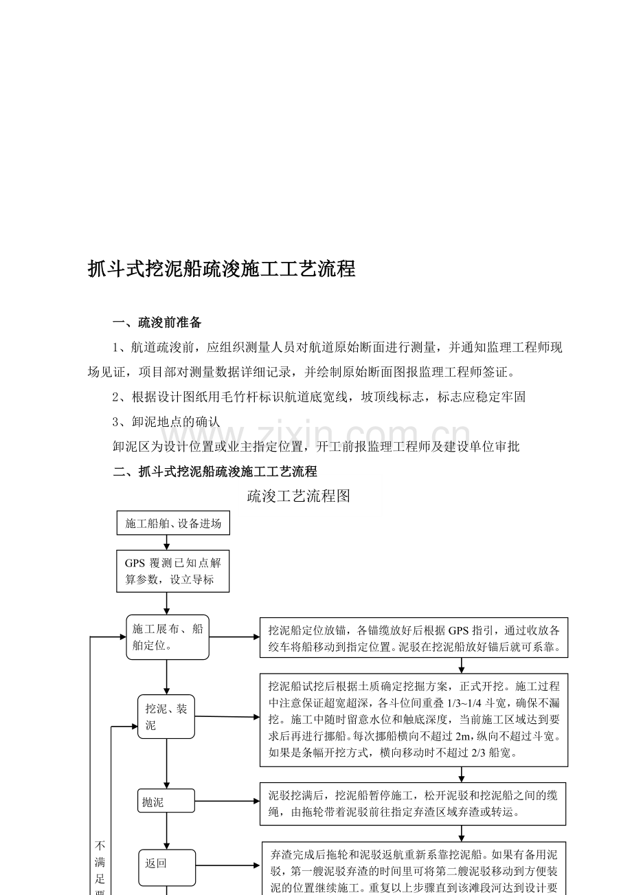 抓斗式挖泥船疏浚施工方案.doc_第1页