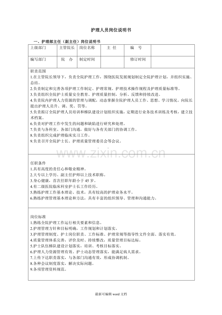 各级护理人员岗位说明书本.doc_第1页