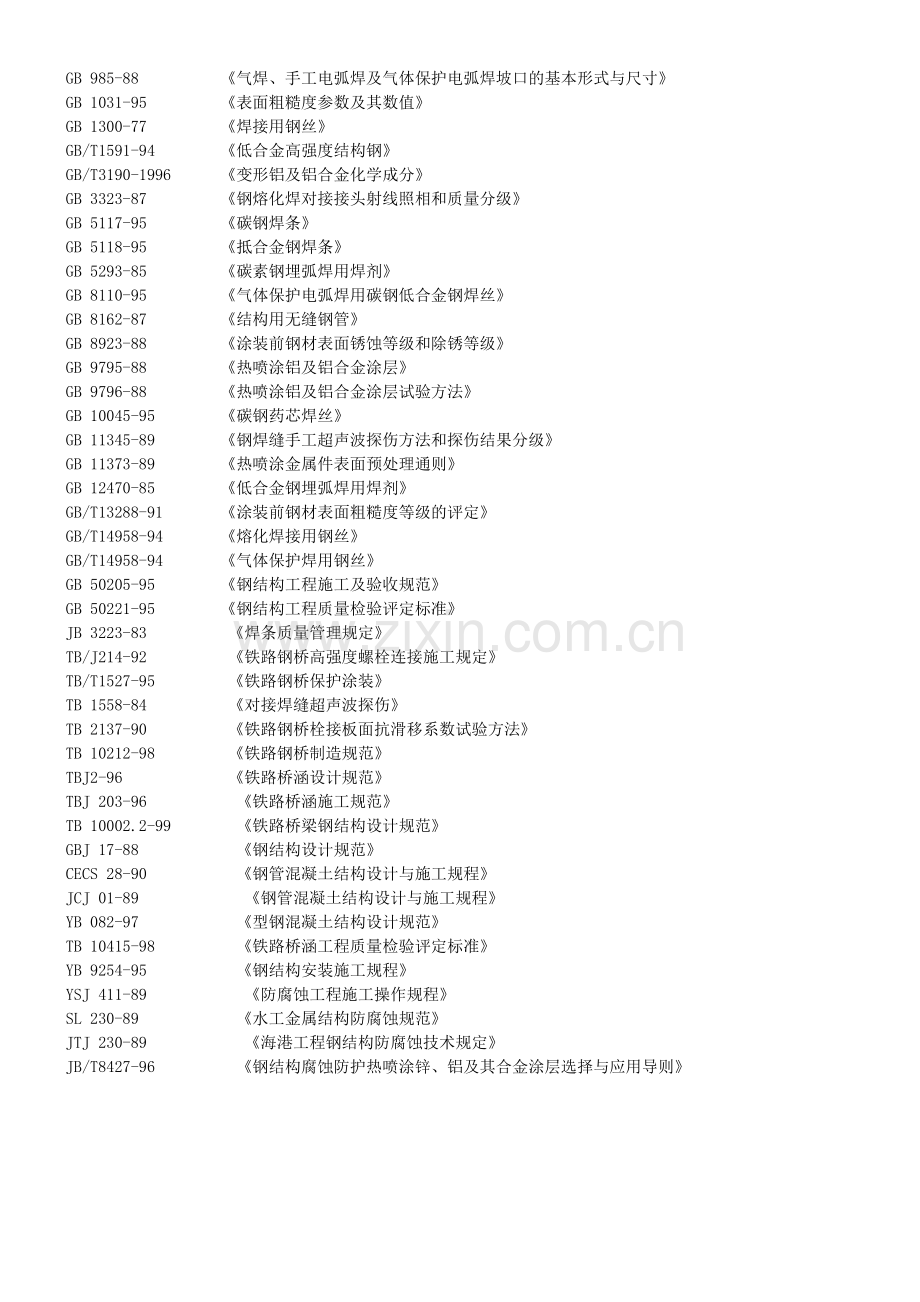 北盘江大桥施工组织设计方案11.4.doc_第2页