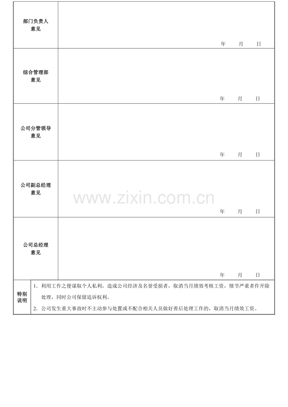 前厅部服务员绩效考核表..doc_第2页