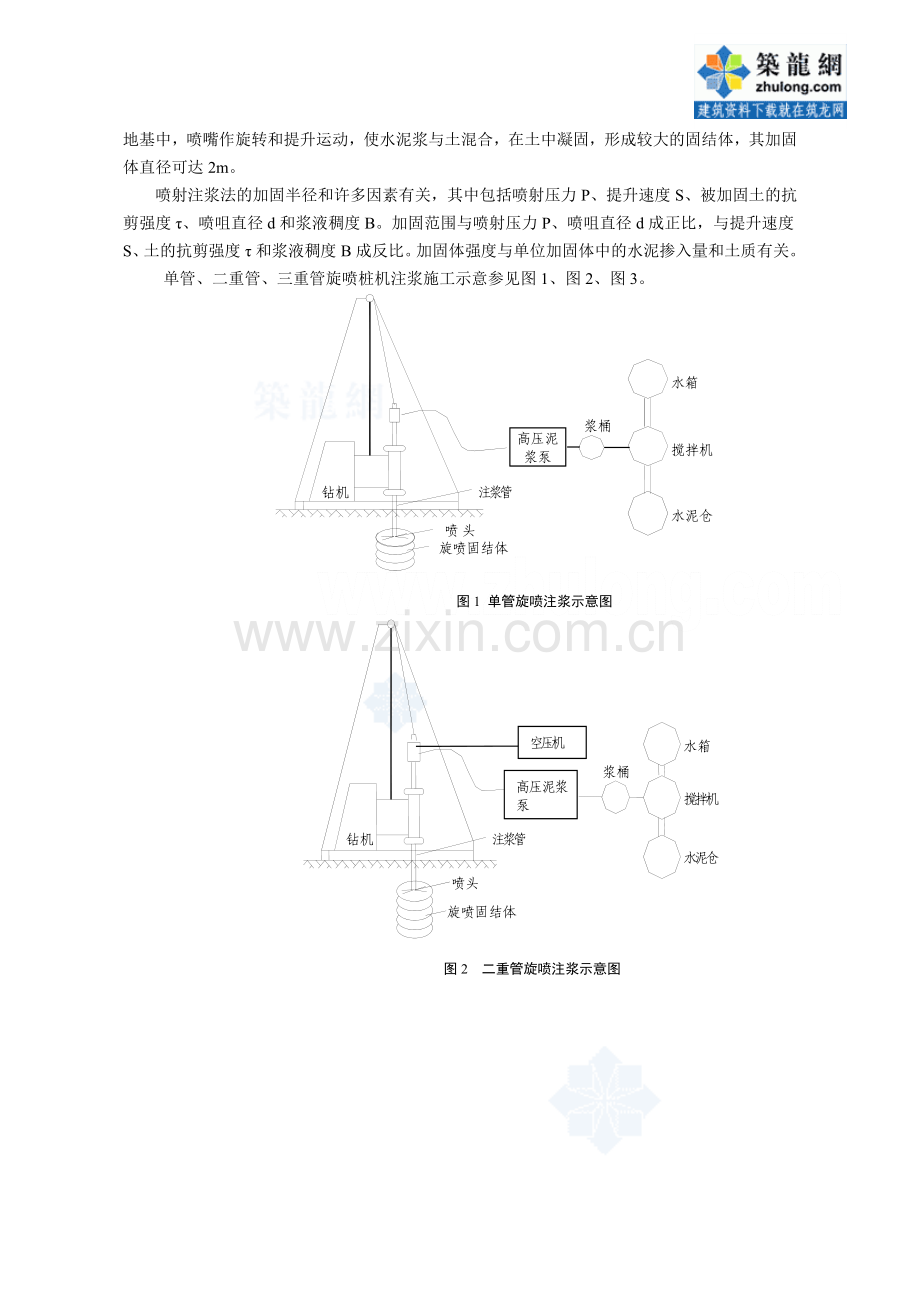 高压旋喷桩施工工艺.doc_第2页