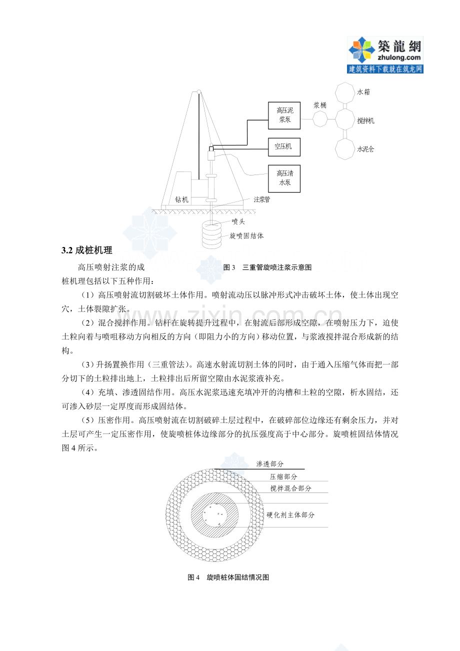 高压旋喷桩施工工艺.doc_第3页