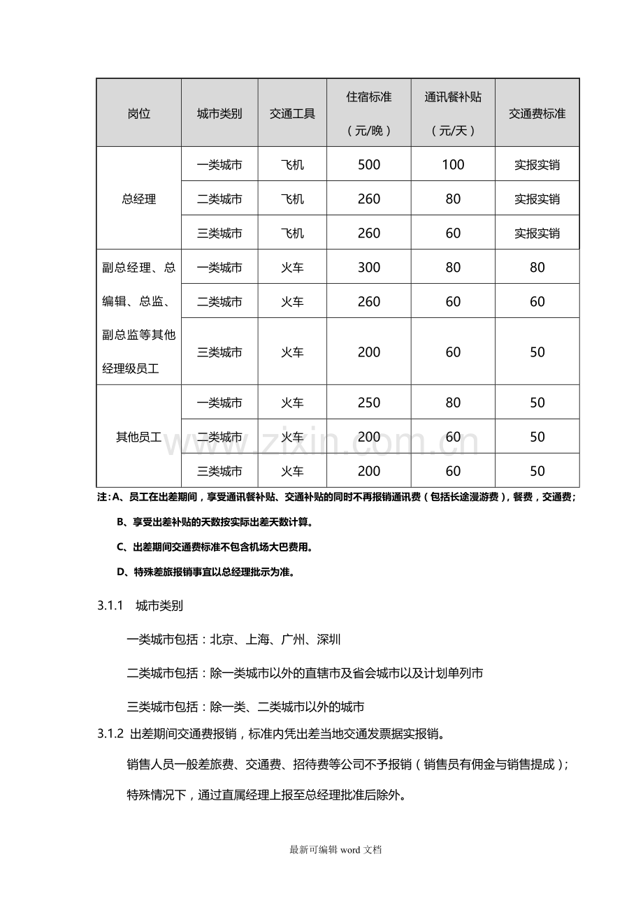 费用报销管理制度(财务制度).doc_第2页