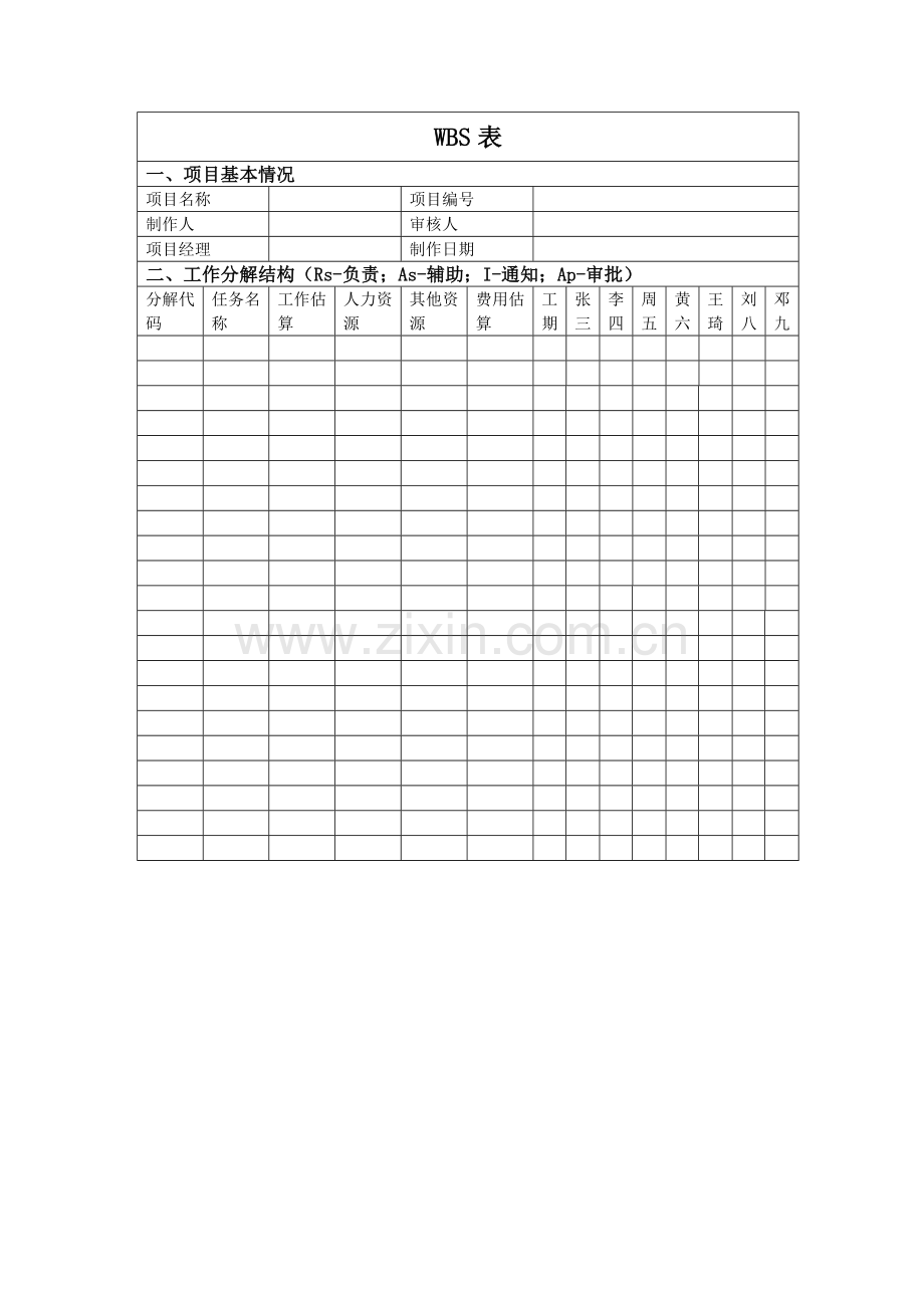 华为项目管理10大模板.doc_第3页