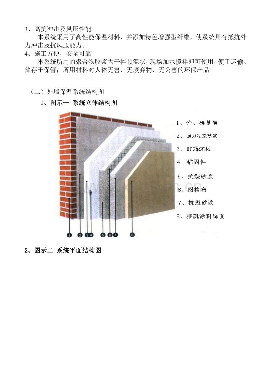 天鹅湖外墙保温施工组织方案.doc_第3页