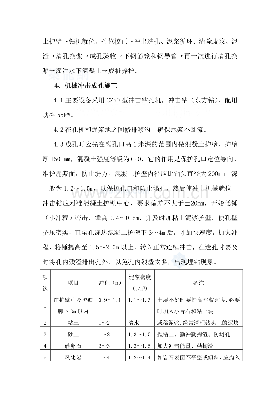 某轮胎项目技改工程机械成孔灌注桩施工方案-secret.doc_第2页