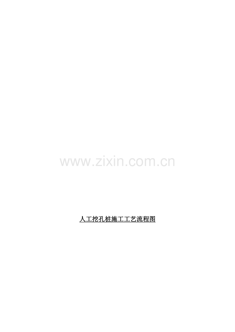 人工挖孔桩施工工艺流程图.doc_第2页