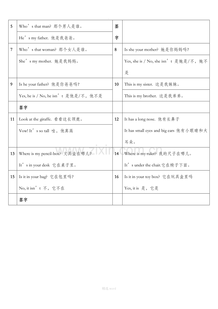 pep人教版三年级下册英语单词及重点句子汇总.doc_第2页