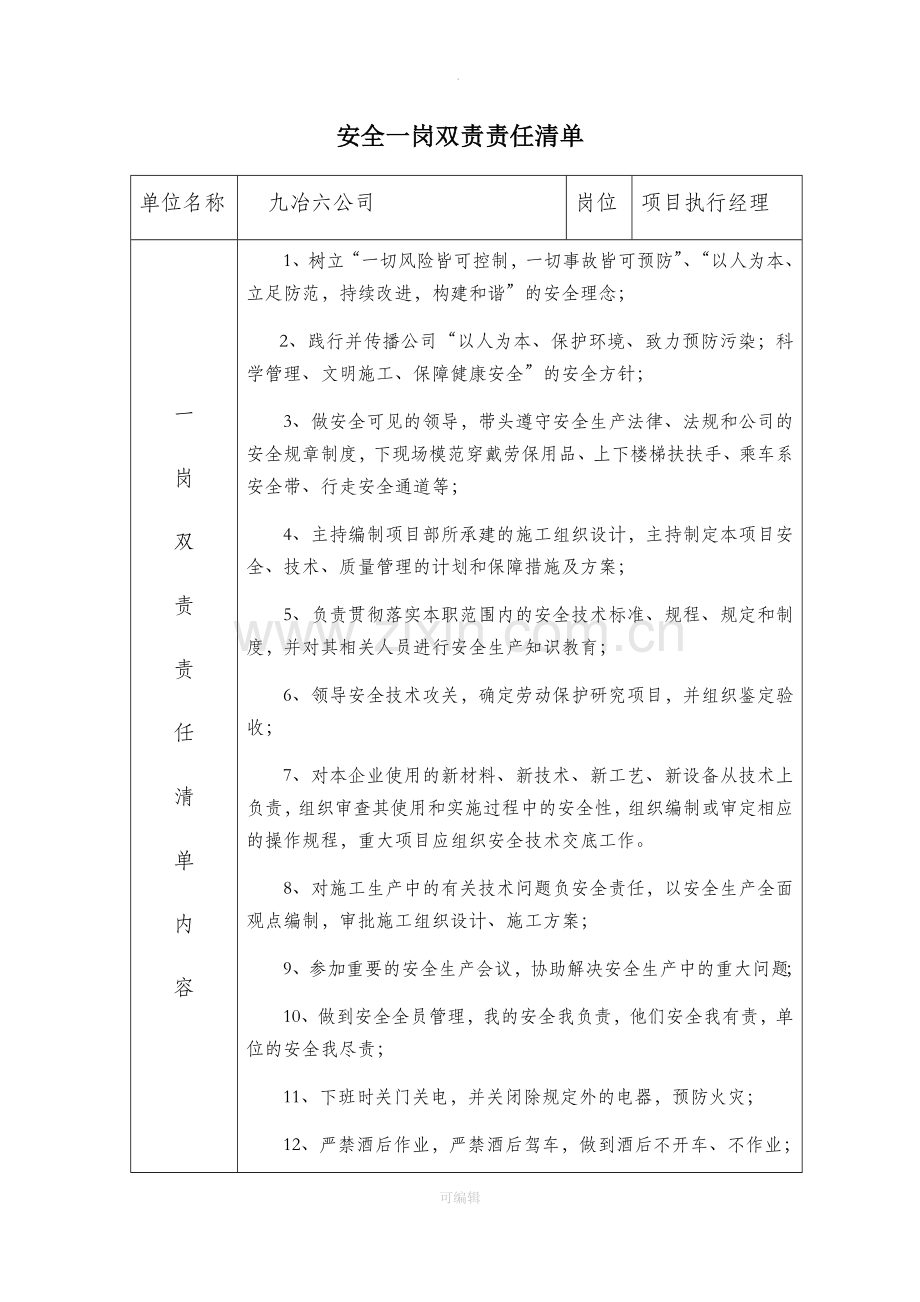 项目部-安全一岗双责责任清单.doc_第1页