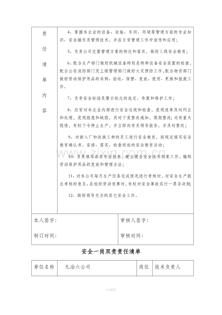 项目部-安全一岗双责责任清单.doc_第3页