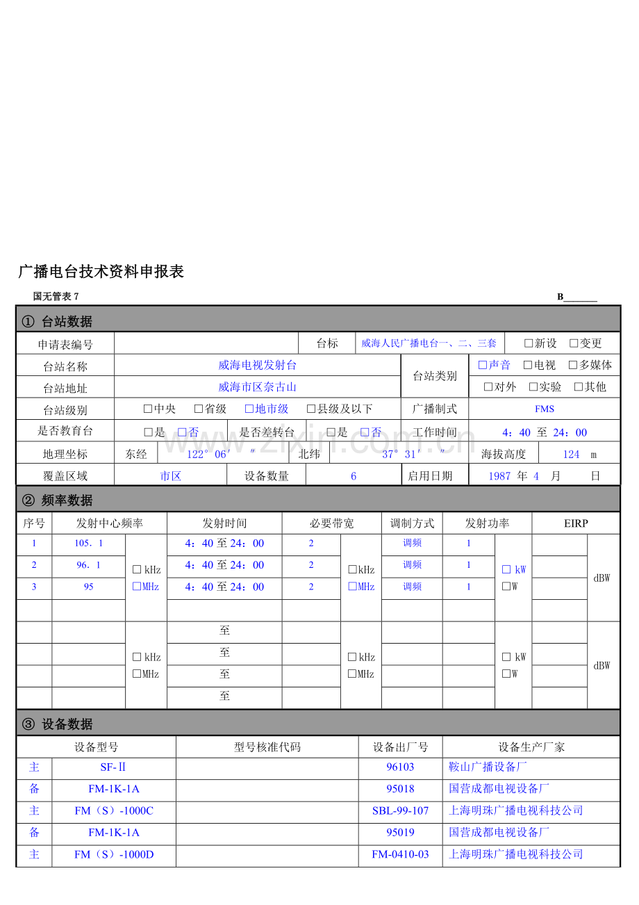 表7B-广播电台技术资料申报表(调频广播).doc_第1页