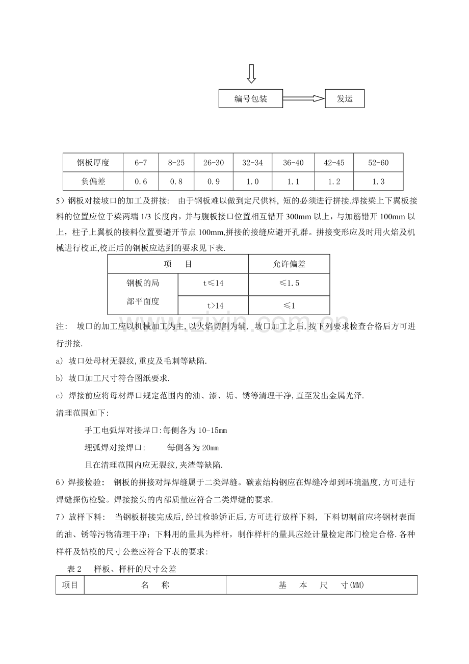 钢结构轻型厂房施工总结(上海).doc_第3页