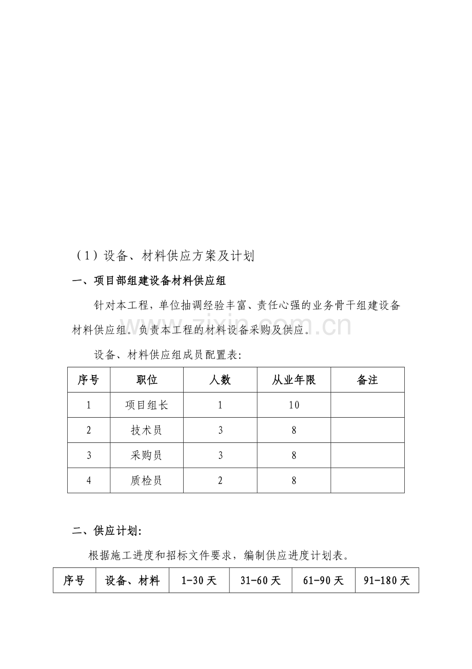 材料设备的供应组织方案.doc_第1页