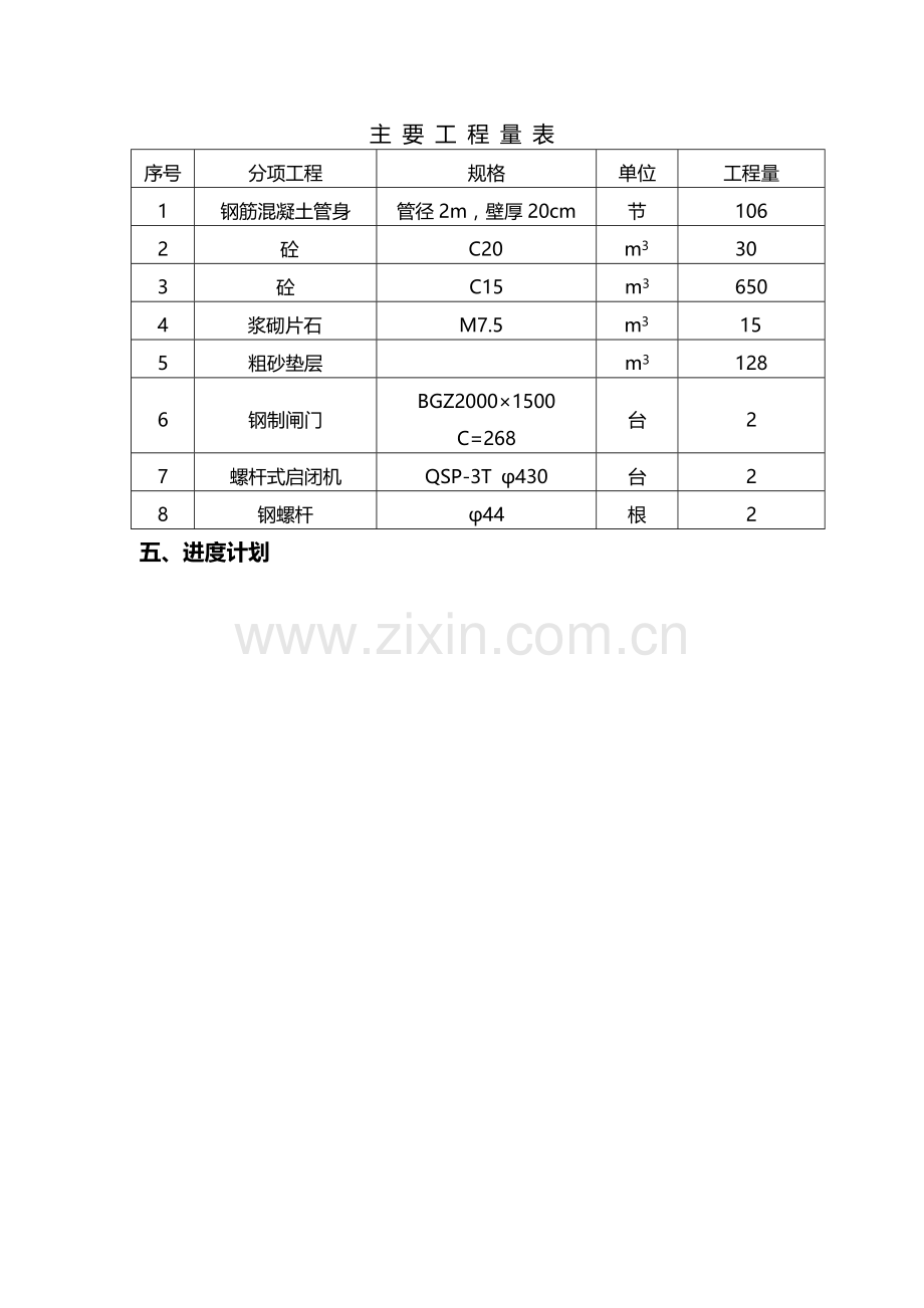 双孔压力管涵施工方案.doc_第2页