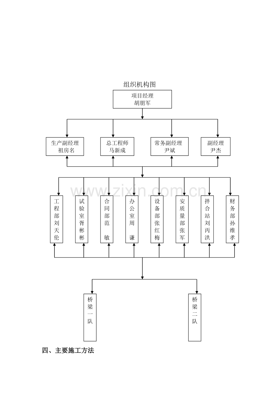 标桥梁桩基施工方案含人工挖空.doc_第3页