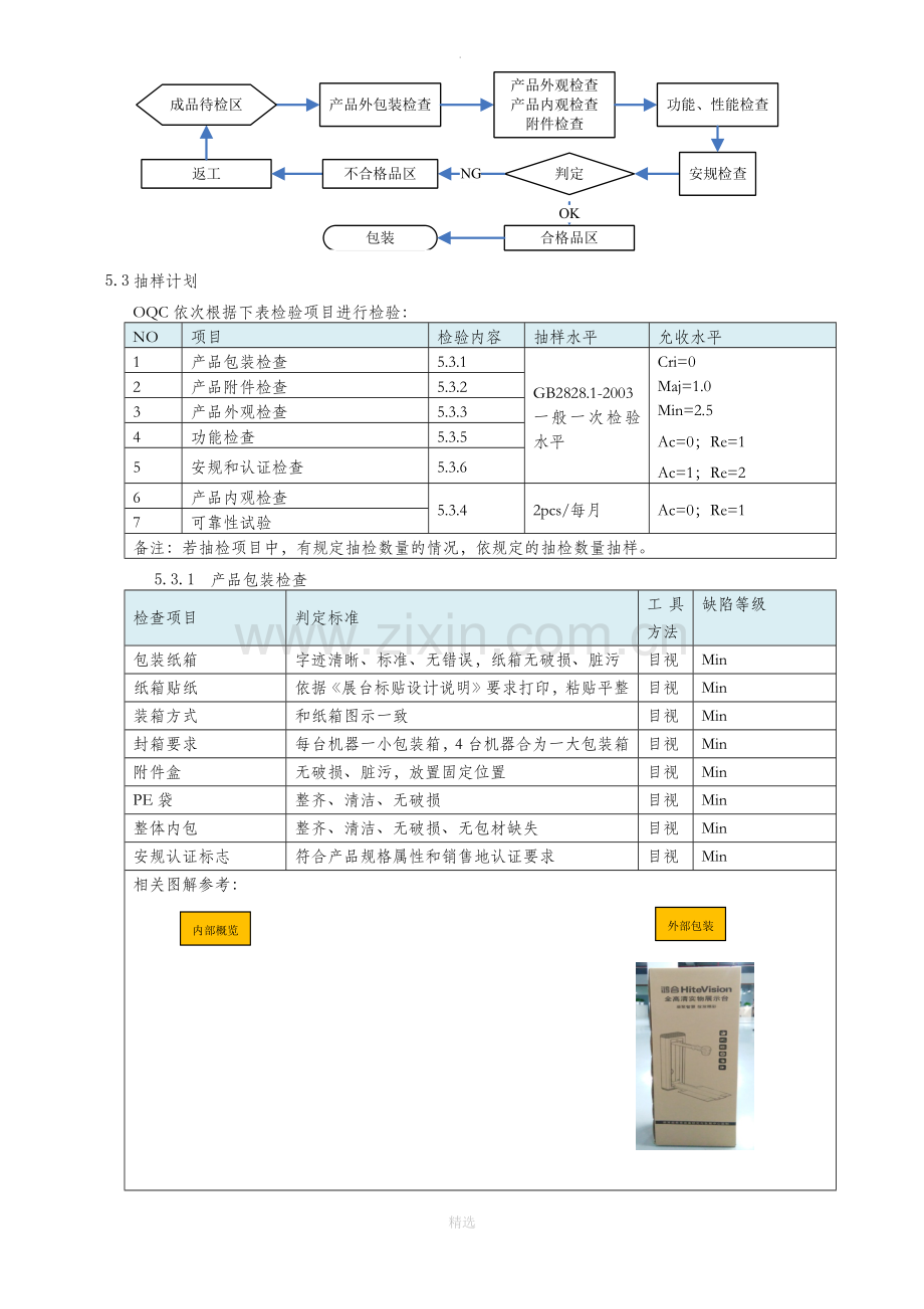 产品检验规范格式.docx_第2页