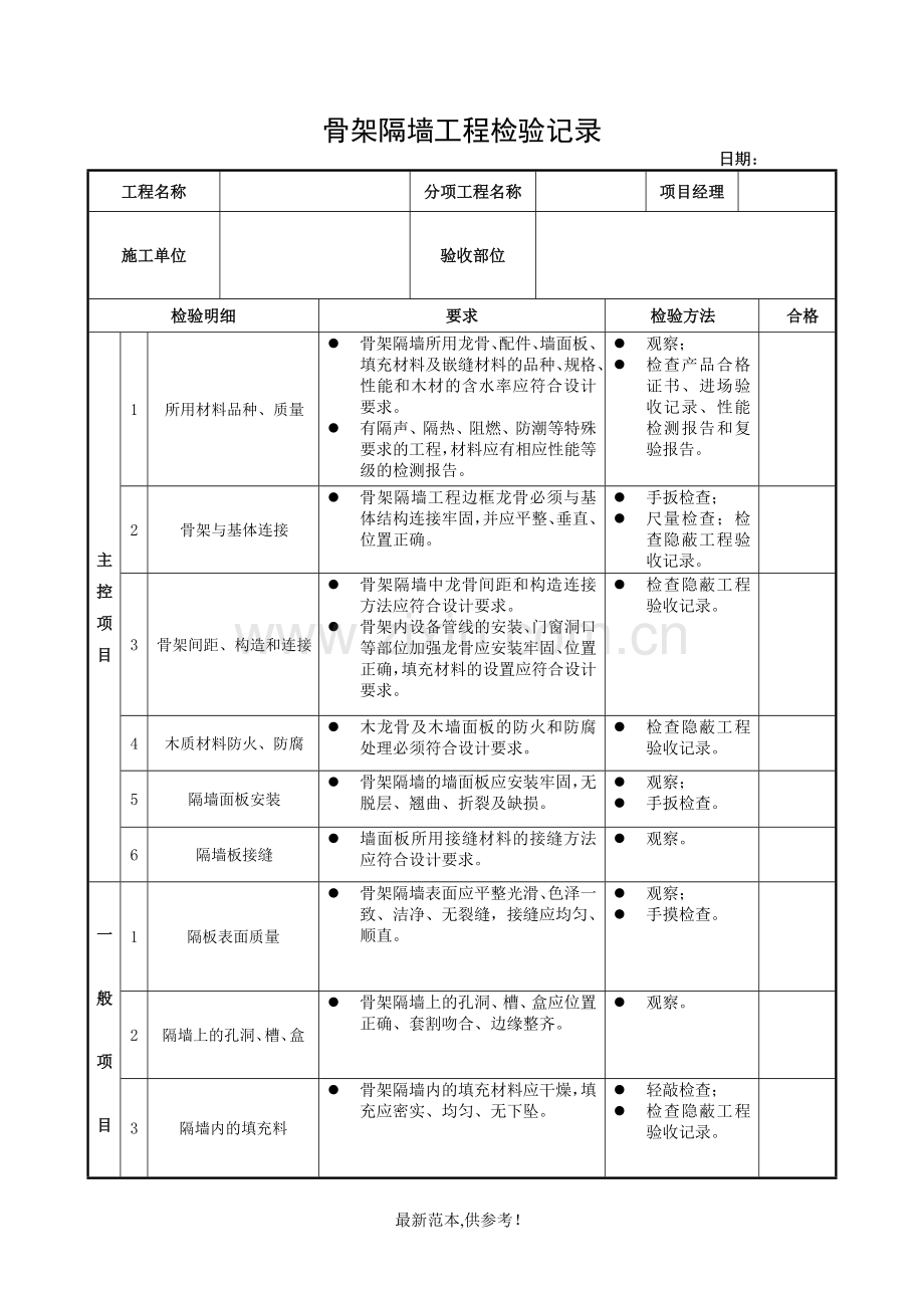 室内装修质量验收标准表.doc_第1页