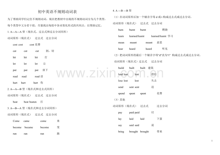 初中英语不规则动词表.doc_第1页