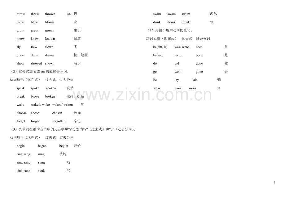 初中英语不规则动词表.doc_第3页
