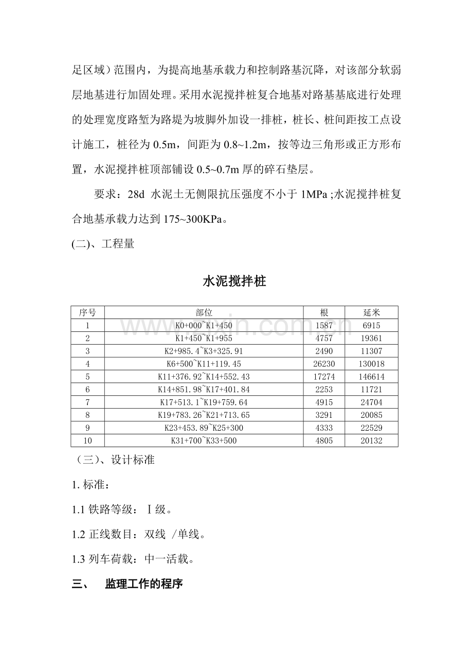 水泥搅拌桩监理实施细则.doc_第3页