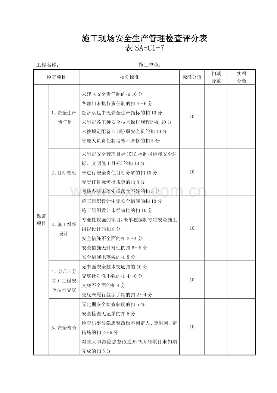 施工现场安全生产检查汇总表.doc_第2页