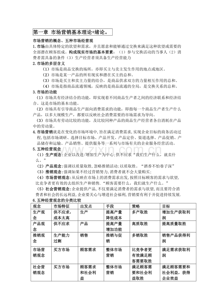 市场营销学复习知识点集合.doc_第1页