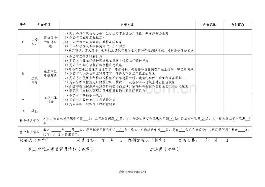 施工单位自查自纠记录表(章诚隆).doc_第3页