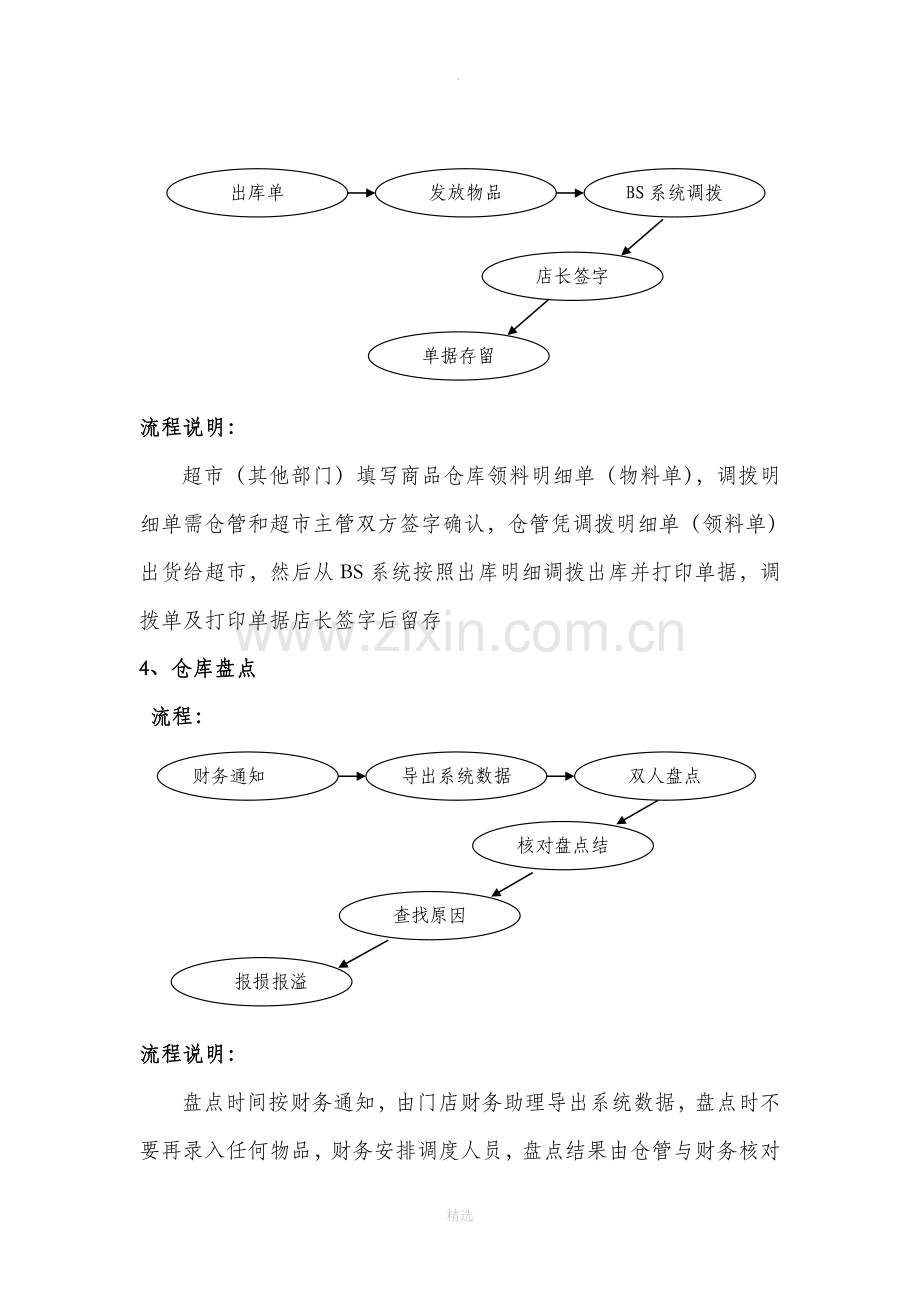 仓管操作手册.doc_第3页